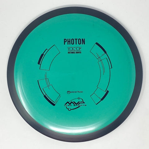 Photon (Neutron)