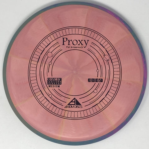 Axiom Discs Proxy (Cosmic Electron Medium) Putt & Approach