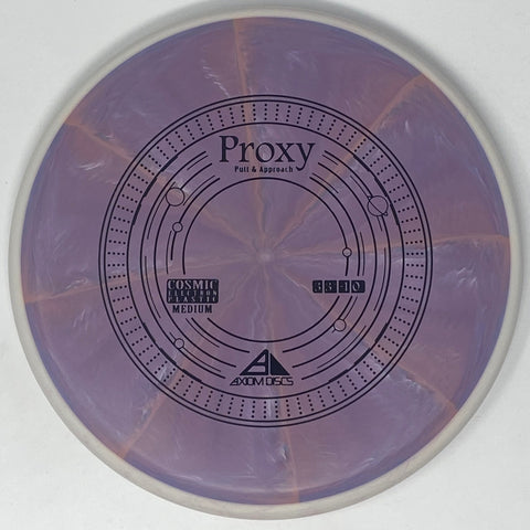 Axiom Discs Proxy (Cosmic Electron Medium) Putt & Approach