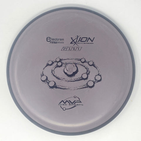 MVP Disc Sports Ion (Electron Firm) Putt & Approach