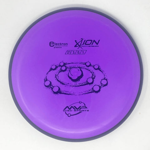 MVP Disc Sports Ion (Electron) Putt & Approach