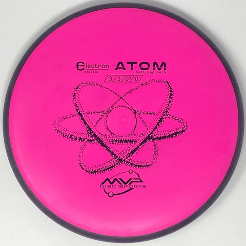 Atom (Electron)