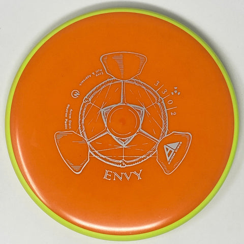 Envy (Neutron)