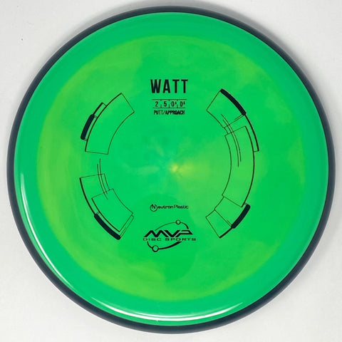 Watt (Neutron)