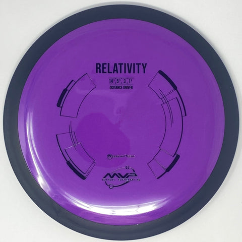 Relativity (Neutron)