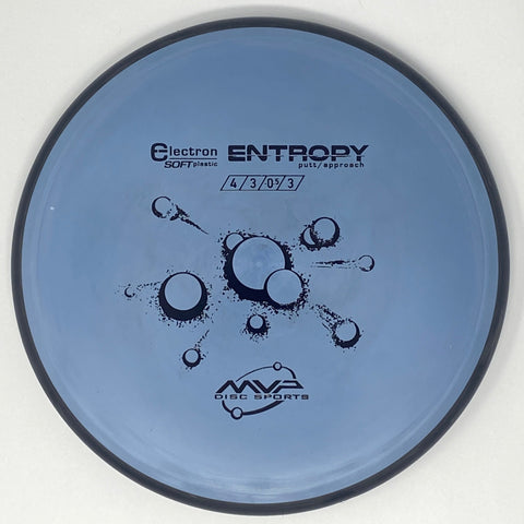 Entropy (Electron Soft)