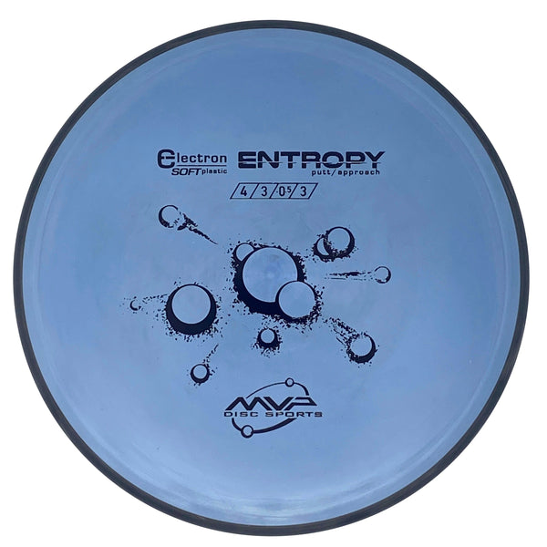 Entropy (Electron Soft)