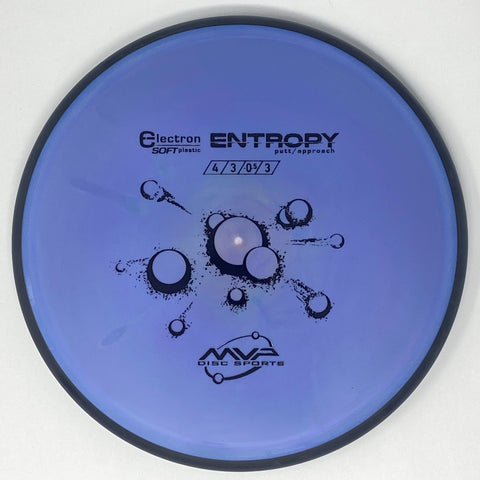 Entropy (Electron Soft)