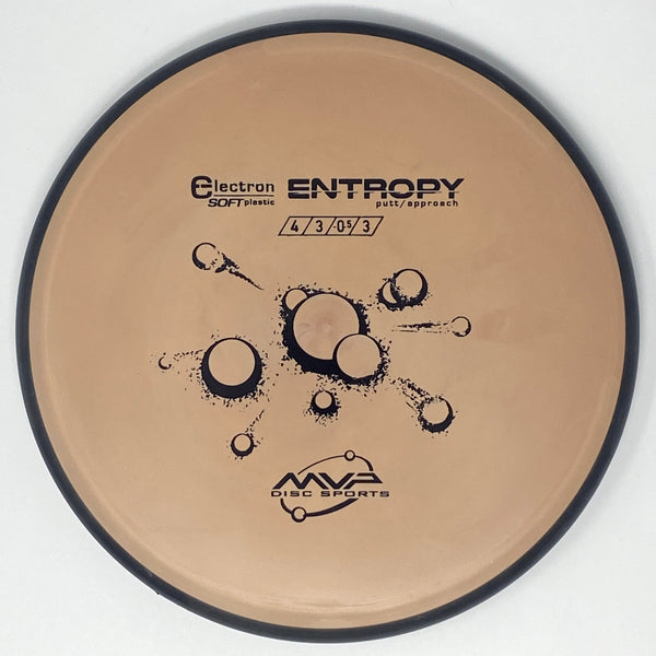 Entropy (Electron Soft)