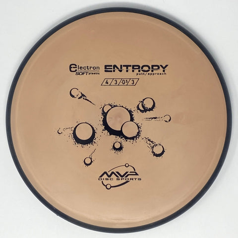 Entropy (Electron Soft)