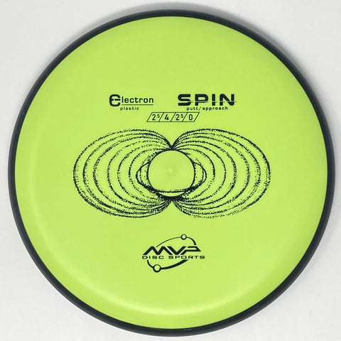 Spin (Electron)