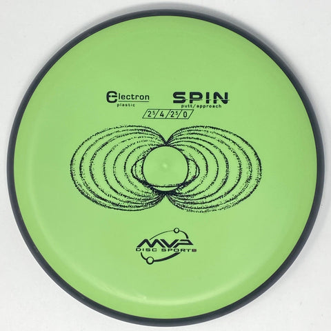 Spin (Electron)