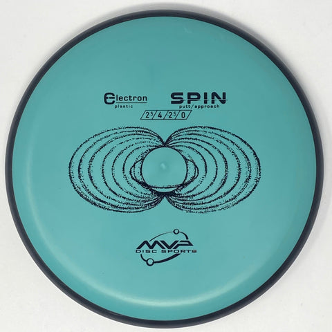 Spin (Electron)