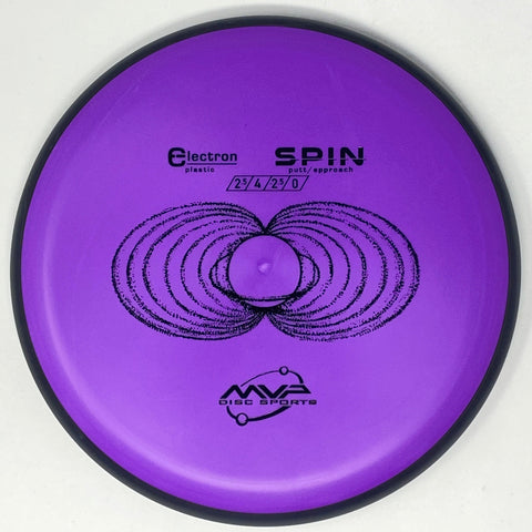 Spin (Electron)