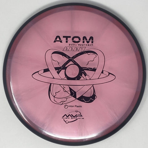 Atom (Proton)