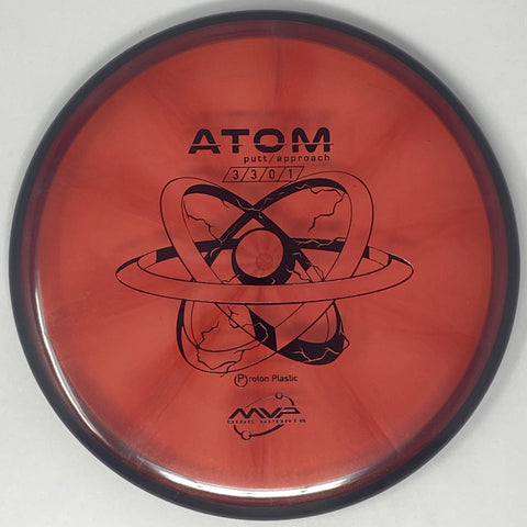 Atom (Proton)