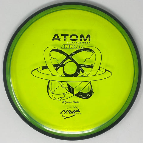 Atom (Proton)