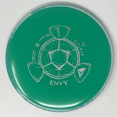 Envy (Neutron)