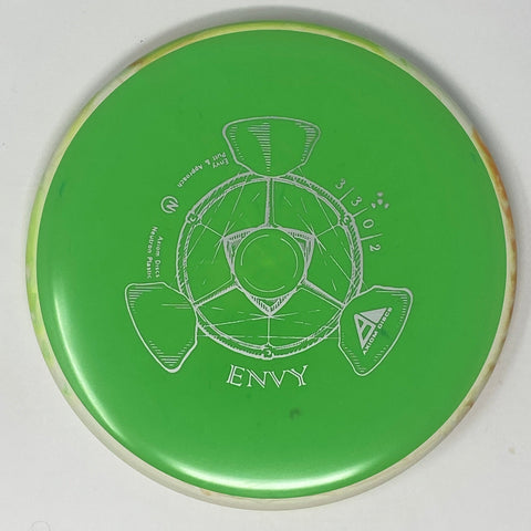 Envy (Neutron)