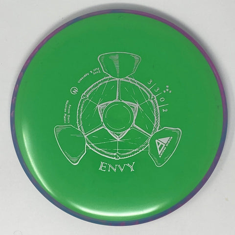 Envy (Neutron)