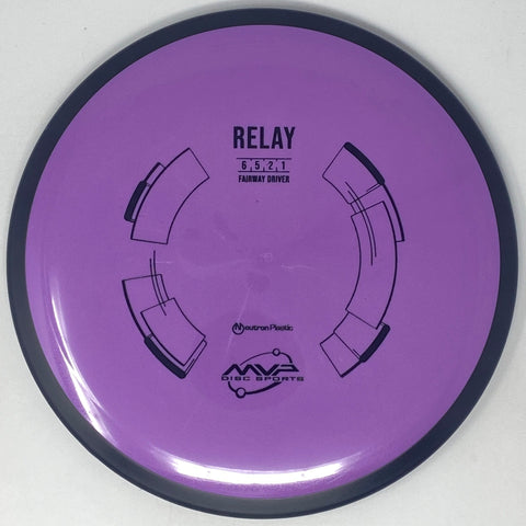 Relay (Neutron)