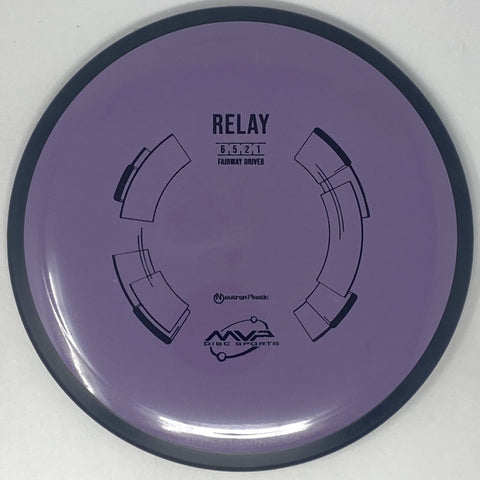 Relay (Neutron)