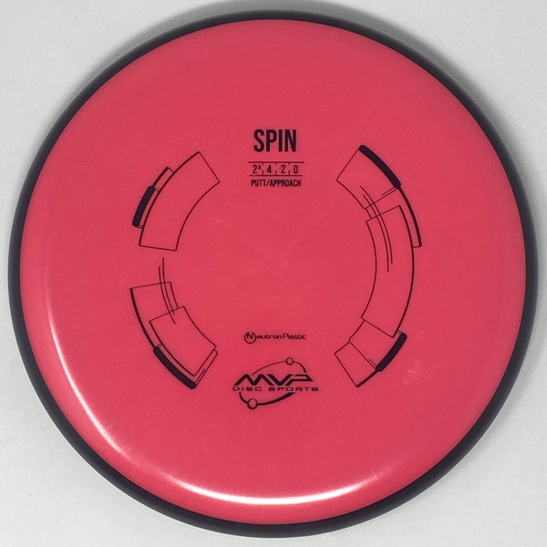 Spin (Neutron)