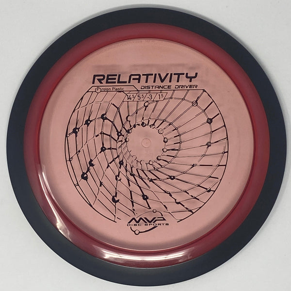 Relativity (Proton)