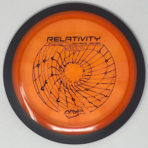 Relativity (Proton)