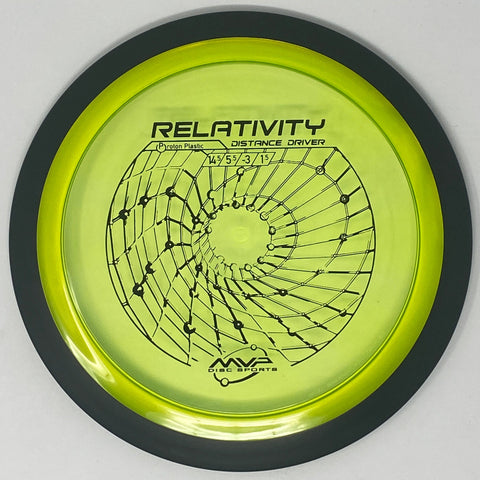 Relativity (Proton)