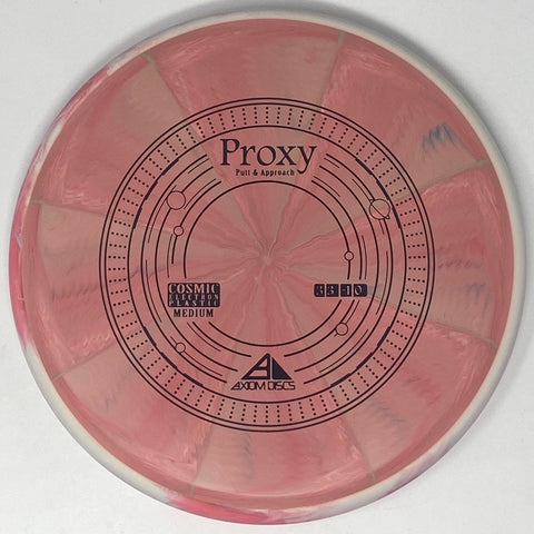 Proxy (Cosmic Electron Medium)