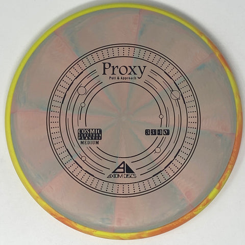 Proxy (Cosmic Electron Medium)