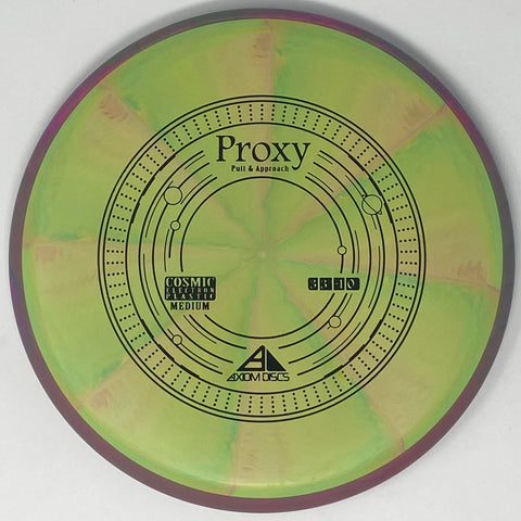 Proxy (Cosmic Electron Medium)