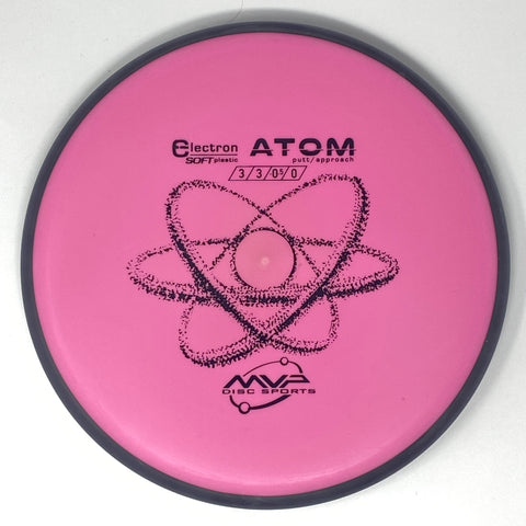 Atom (Electron Soft)