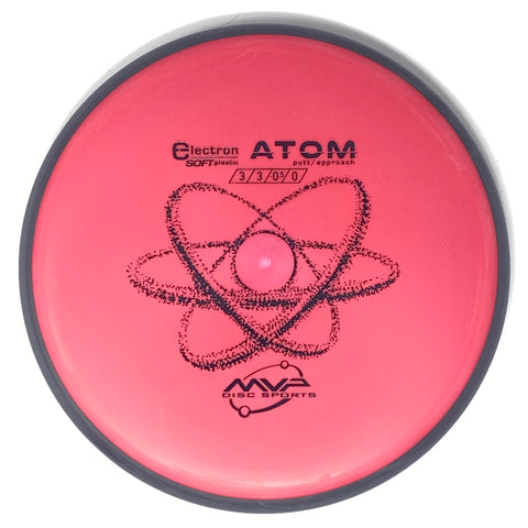 Atom (Electron Soft)