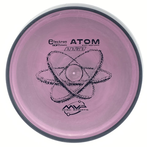 Atom (Electron Soft)