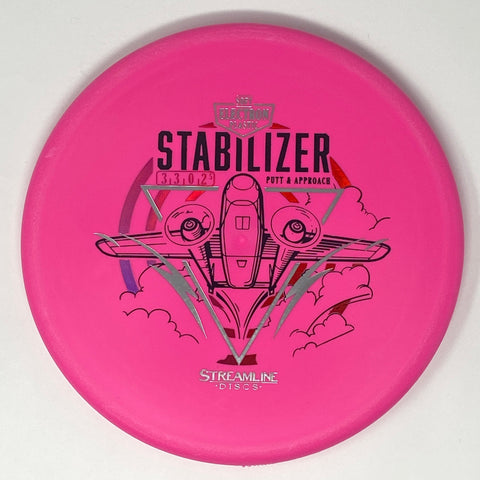 Stabilizer (Electron Soft)