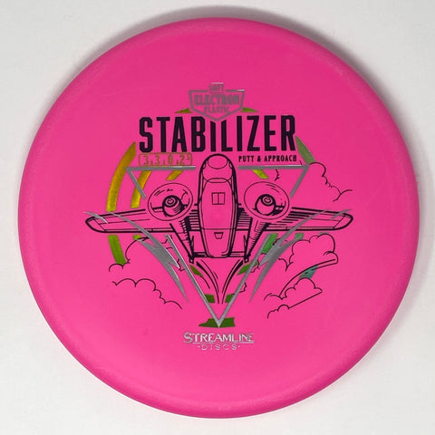 Stabilizer (Electron Soft)