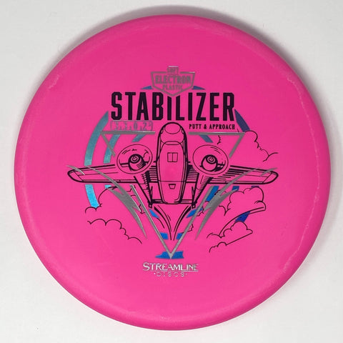 Stabilizer (Electron Soft)