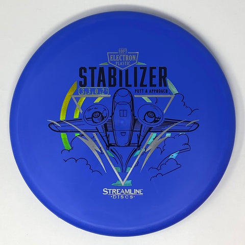 Stabilizer (Electron Soft)