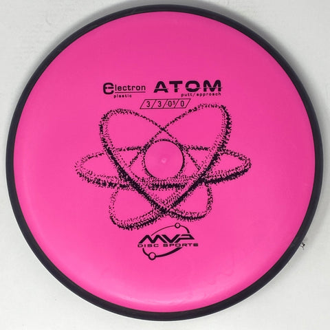 Atom (Electron)