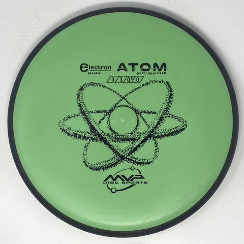 Atom (Electron)