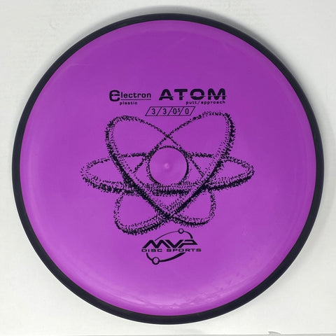 Atom (Electron)