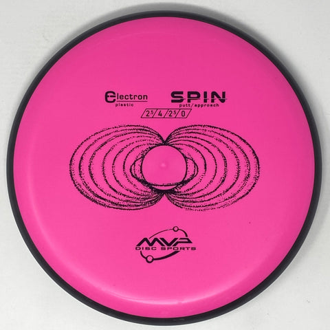 Spin (Electron)