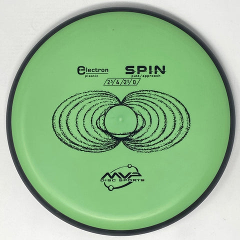 Spin (Electron)