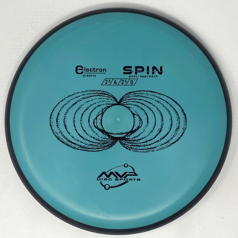 Spin (Electron)