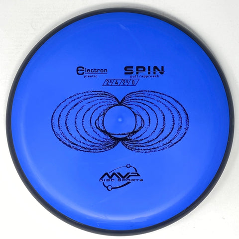 Spin (Electron)