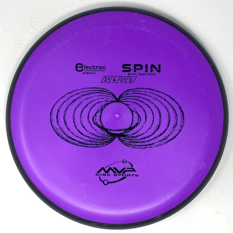 Spin (Electron)