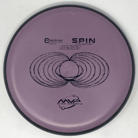 Spin (Electron)