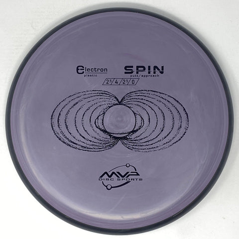 Spin (Electron)